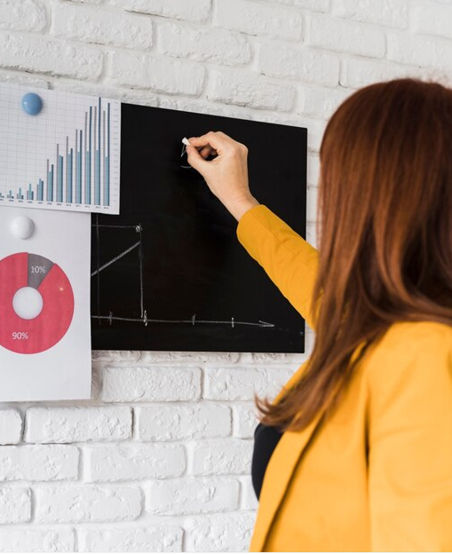 Strategic Insights & Analytics